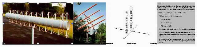 Helix Model